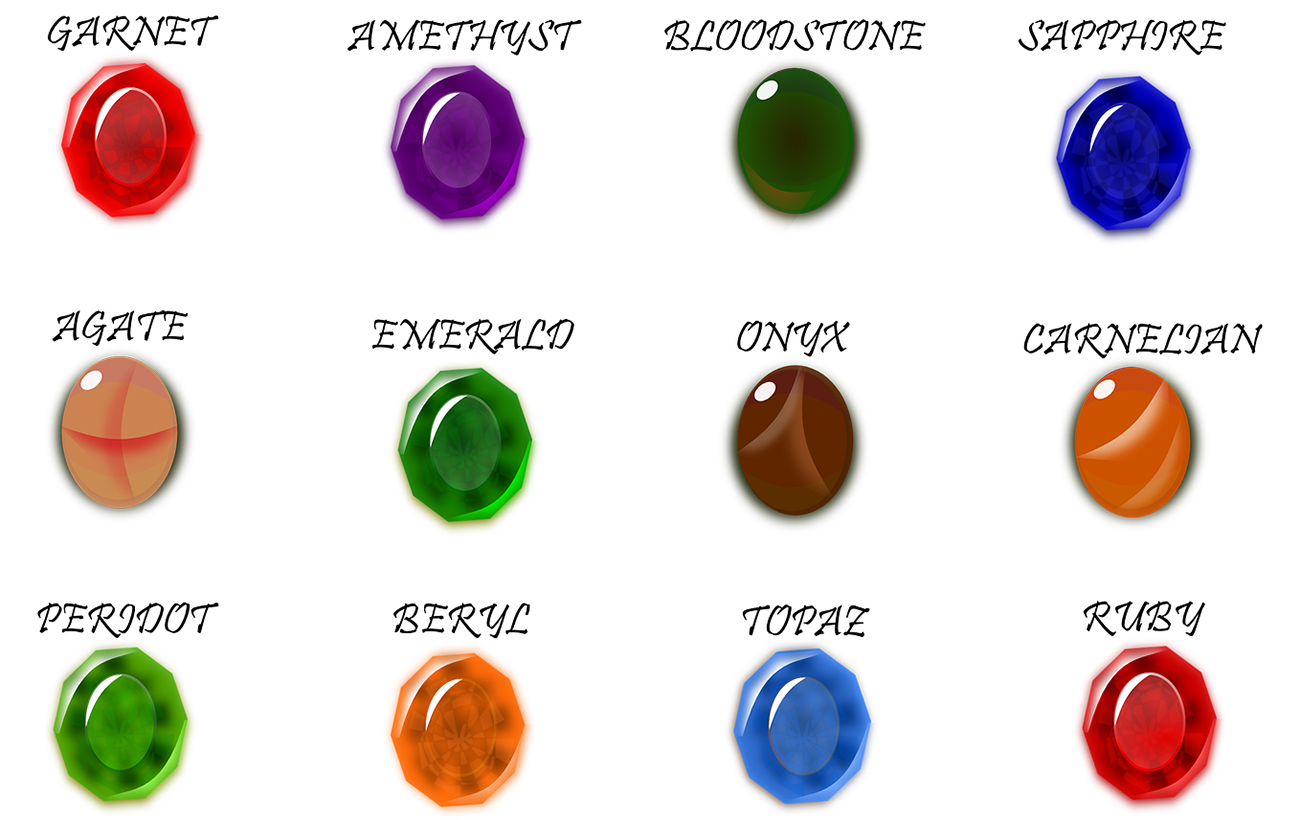 Камінь за знаком Зодіаку, місяцем і датою народження: дізнайтеся свій талісман!